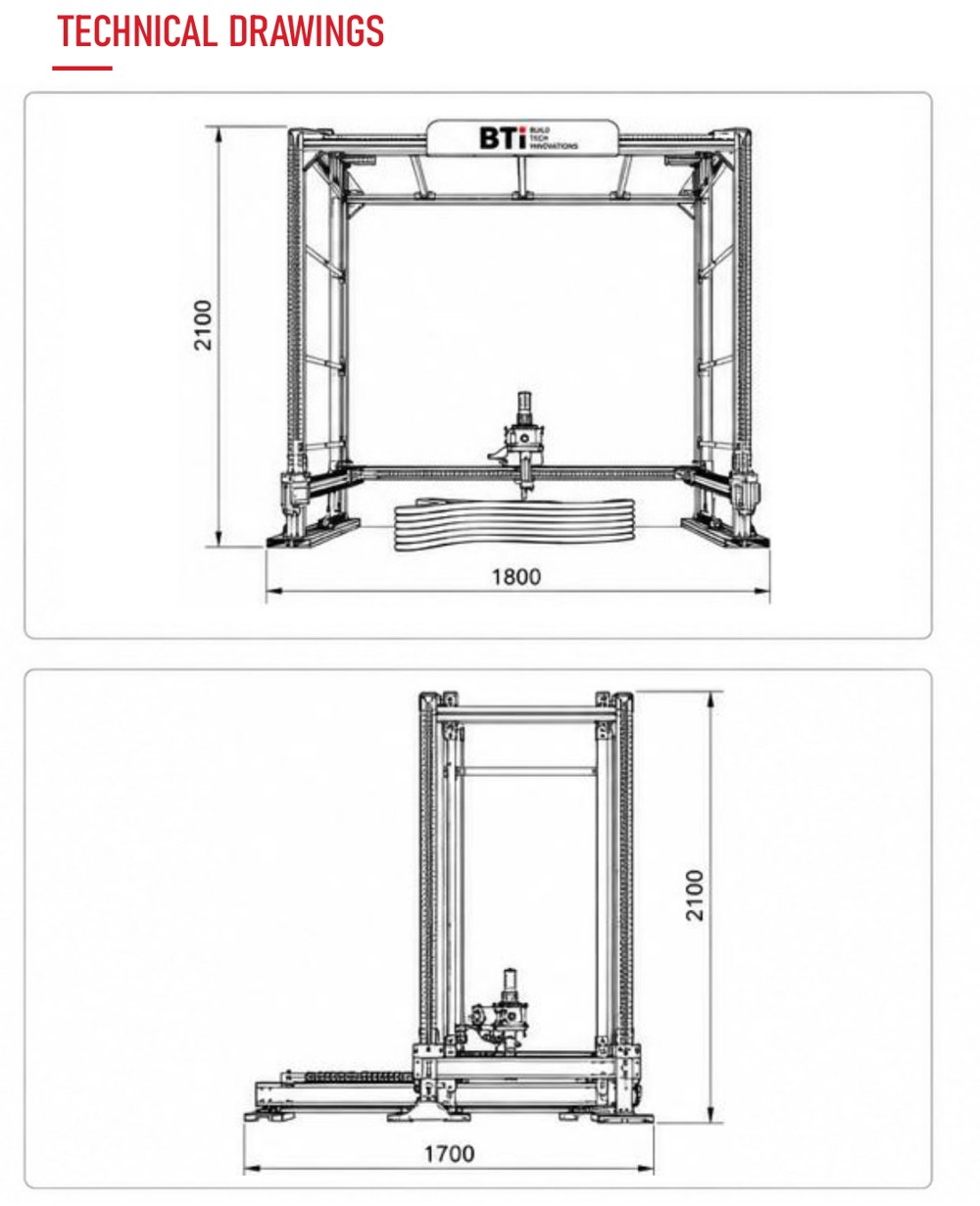 CARVER PLUS technical drawings