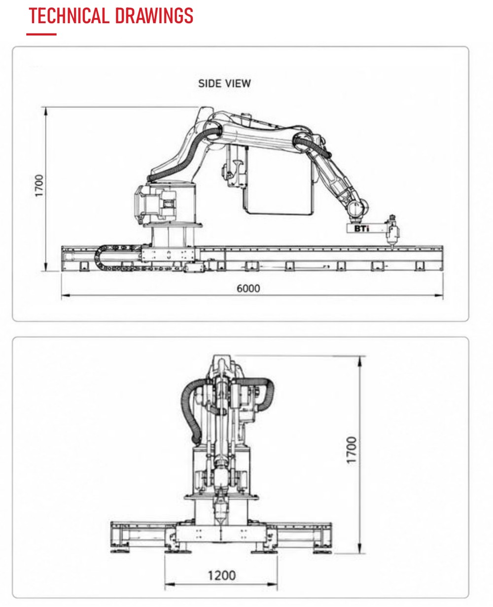 KUKA technical drawings