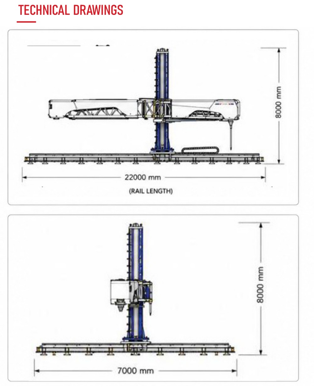 RAIL ARM technical drawings